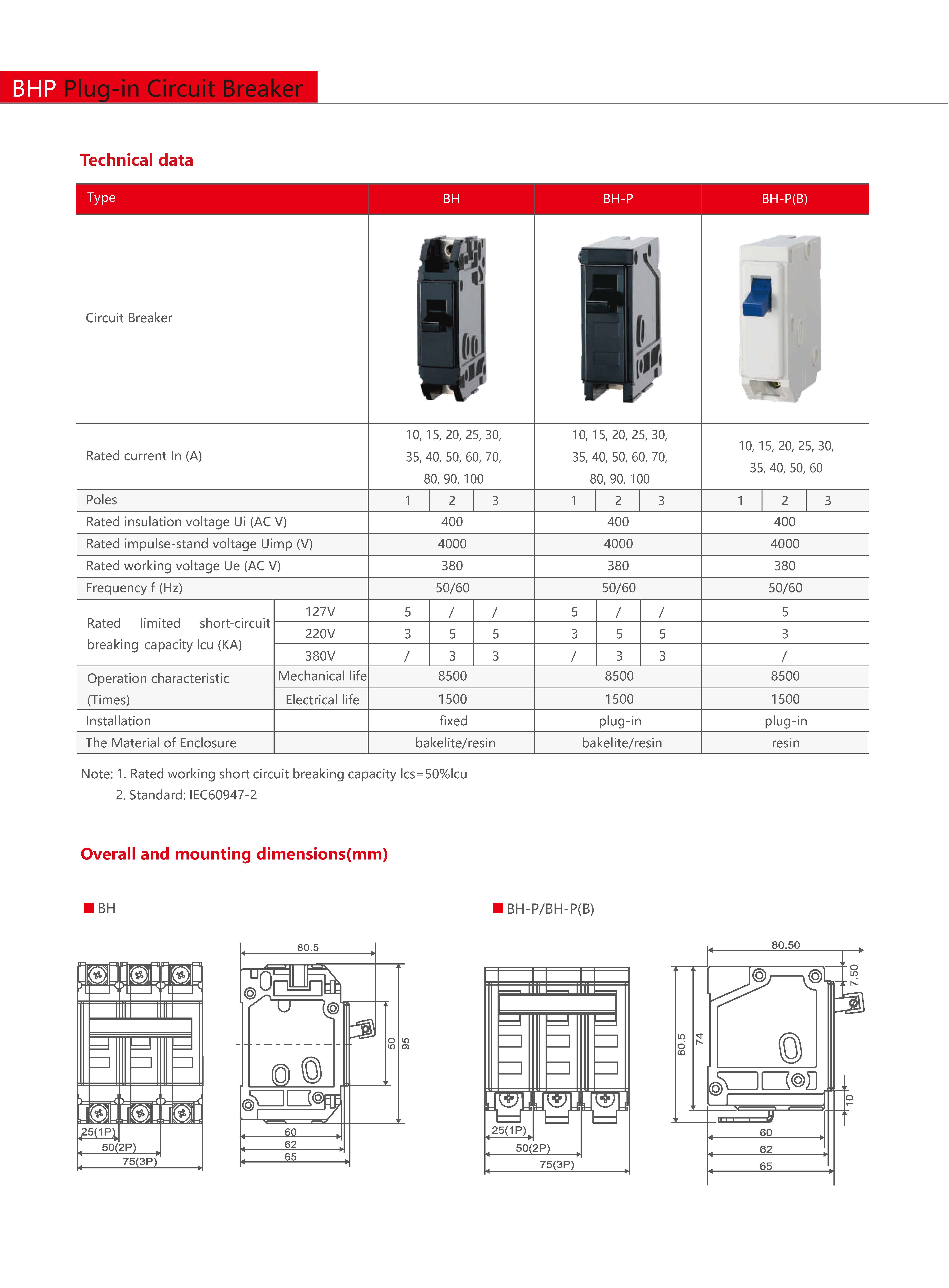 Technical Drawing